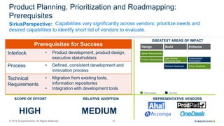 SiriusPerspective:
© 2015 SiriusDecisions. All Rights Reserved 12
Product Planning, Prioritization and Roadmapping:
Prereq...