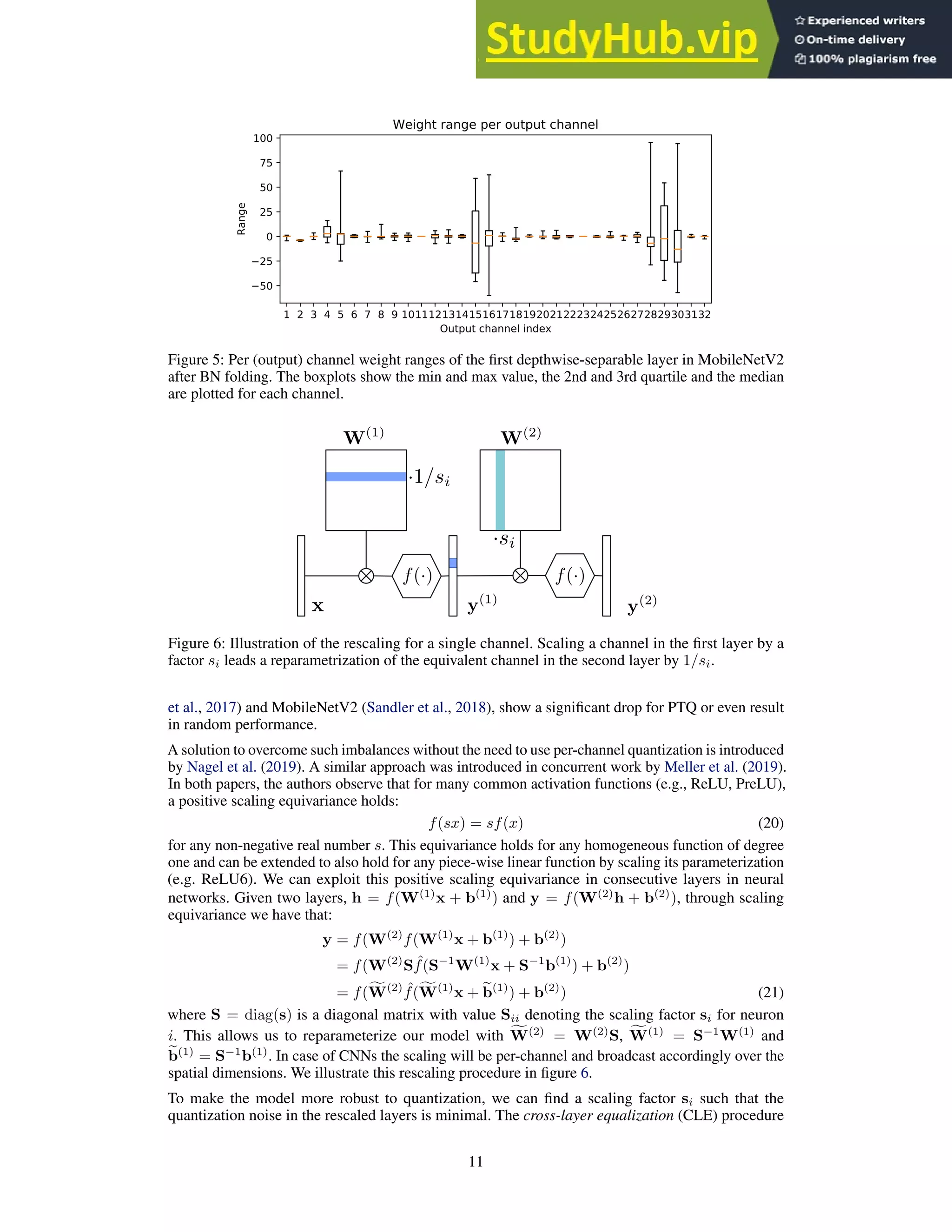 1 2 3 4 5 6 7 8 9 1011121314151617181920212223242526272829303132
Output channel index
50
25
0
25
50
75
100
Range
Weight range per output channel
Figure 5: Per (output) channel weight ranges of the first depthwise-separable layer in MobileNetV2
after BN folding. The boxplots show the min and max value, the 2nd and 3rd quartile and the median
are plotted for each channel.
latexit sha1_base64=meYEYs0luY9YGmCX9DxDNv5g0Cs=AAAB+XicbVDLSsNAFL3xWesr6tLNYBHqpiRF1GXRjcsK9gFtLJPppB06mYSZSaGE/IkbF4q49U/c+TdO2iy09cDA4Zx7uWeOH3OmtON8W2vrG5tb26Wd8u7e/sGhfXTcVlEiCW2RiEey62NFORO0 pZnmtBtLikOf044/ucv9zpRKxSLxqGcx9UI8EixgBGsjDWy7H2I99oO0kz2lVfciG9gVp+bMgVaJW5AKFGgO7K/+MCJJSIUmHCvVc51YeymWmhFOs3I/UTTGZIJHtGeowCFVXjpPnqFzowxREEnzhEZz9fdGikOlZqFvJvOcatnLxf+8XqKDGy9lIk40FWRxKEg40hHK
a0BDJinRfGYIJpKZrIiMscREm7LKpgR3+curpF2vuVe1+sNlpXFb1FGCUziDKrhwDQ24hya0gMAUnuEV3qzUerHerY/F6JpV7JzAH1ifPwwyk0c=/latexit
W(1)
latexit sha1_base64=nKzQnz9bX9AwUJlw9oNMON3dZiY=AAAB+XicbVDLSsNAFL3xWesr6tLNYBHqpiRF1GXRjcsK9gFtLJPppB06mYSZSaGE/IkbF4q49U/c+TdO2iy09cDA4Zx7uWeOH3OmtON8W2vrG5tb26Wd8u7e/sGhfXTcVlEiCW2RiEey62NFORO0 pZnmtBtLikOf044/ucv9zpRKxSLxqGcx9UI8EixgBGsjDWy7H2I99oO0kz2l1fpFNrArTs2ZA60StyAVKNAc2F/9YUSSkApNOFaq5zqx9lIsNSOcZuV+omiMyQSPaM9QgUOqvHSePEPnRhmiIJLmCY3m6u+NFIdKzULfTOY51bKXi/95vUQHN17KRJxoKsjiUJBwpCOU 14CGTFKi+cwQTCQzWREZY4mJNmWVTQnu8pdXSbtec69q9YfLSuO2qKMEp3AGVXDhGhpwD01oAYEpPMMrvFmp9WK9Wx+L0TWr2DmBP7A+fwANuJNI/latexit
W(2)
latexit sha1_base64=21yzaa2R3mRHu9WKmzG0lV/IwqY=AAAB8nicbVBNS8NAEN3Ur1q/qh69LBbBU02KqMeiF48V7AekoWw2m3bpZjfsToQS+jO8eFDEq7/Gm//GbZuDtj4YeLw3w8y8MBXcgOt+O6W19Y3NrfJ2ZWd3b/+genjUMSrTlLWpEkr3QmKY4JK1
gYNgvVQzkoSCdcPx3czvPjFtuJKPMElZkJCh5DGnBKzk92mkAHsXZsAH1Zpbd+fAq8QrSA0VaA2qX/1I0SxhEqggxviem0KQEw2cCjat9DPDUkLHZMh8SyVJmAny+clTfGaVCMdK25KA5+rviZwkxkyS0HYmBEZm2ZuJ/3l+BvFNkHOZZsAkXSyKM4FB4dn/OOKaURAT SwjV3N6K6YhoQsGmVLEheMsvr5JOo+5d1RsPl7XmbRFHGZ2gU3SOPHSNmugetVAbUaTQM3pFbw44L86787FoLTnFzDH6A+fzB2f8kLA=/latexit
·1/si
latexit sha1_base64=iC1CO8RBStlRYCXn0LpsTNBqVaI=AAAB8XicbVBNS8NAEN3Ur1q/qh69LBbBU0mKqMeiF48V7Ae2oWw2m3bpZjfsToQS+i+8eFDEq//Gm//GTZuDtj4YeLw3w8y8IBHcgOt+O6W19Y3NrfJ2ZWd3b/+genjUMSrVlLWpEkr3AmKY4JK1 gYNgvUQzEgeCdYPJbe53n5g2XMkHmCbMj8lI8ohTAlZ6HNBQATZDXhlWa27dnQOvEq8gNVSgNax+DUJF05hJoIIY0/fcBPyMaOBUsFllkBqWEDohI9a3VJKYGT+bXzzDZ1YJcaS0LQl4rv6eyEhszDQObGdMYGyWvVz8z+unEF37GZdJCkzSxaIoFRgUzt/HIdeMgpha
Qqjm9lZMx0QTCjakPARv+eVV0mnUvct64/6i1rwp4iijE3SKzpGHrlAT3aEWaiOKJHpGr+jNMc6L8+58LFpLTjFzjP7A+fwBvmOQUA==/latexit
·si
latexit sha1_base64=ATgUpwfGWoZqdP72T2bjWzFePXU=AAAB8XicbVDLSgMxFL3js9ZX1aWbYBFclZki6rLoxmUF+8C2lEx6pw3NZIYkI5ahf+HGhSJu/Rt3/o2ZdhbaeiBwOOdecu7xY8G1cd1vZ2V1bX1js7BV3N7Z3dsvHRw2dZQohg0WiUi1fapRcIkN w43AdqyQhr7Alj++yfzWIyrNI3lvJjH2QjqUPOCMGis9dENqRn6QPk37pbJbcWcgy8TLSRly1Pulr+4gYkmI0jBBte54bmx6KVWGM4HTYjfRGFM2pkPsWCppiLqXzhJPyalVBiSIlH3SkJn6eyOlodaT0LeTWUK96GXif14nMcFVL+UyTgxKNv8oSAQxEcnOJwOukBkx sYQyxW1WwkZUUWZsSUVbgrd48jJpViveRaV6d16uXed1FOAYTuAMPLiEGtxCHRrAQMIzvMKbo50X5935mI+uOPnOEfyB8/kD/4ORIw==/latexit
x
latexit sha1_base64=4BSd+cda8Ysxy44cgNaLWSX+h7I=AAAB+XicbVDLSsNAFL3xWesr6tLNYBHqpiRF1GXRjcsK9gFtLJPppB06mYSZSSGE/okbF4q49U/c+TdO2iy09cDA4Zx7uWeOH3OmtON8W2vrG5tb26Wd8u7e/sGhfXTcVlEiCW2RiEey62NFORO0 pZnmtBtLikOf044/ucv9zpRKxSLxqNOYeiEeCRYwgrWRBrbdD7Ee+0GWzp6yqnsxG9gVp+bMgVaJW5AKFGgO7K/+MCJJSIUmHCvVc51YexmWmhFOZ+V+omiMyQSPaM9QgUOqvGyefIbOjTJEQSTNExrN1d8bGQ6VSkPfTOY51bKXi/95vUQHN17GRJxoKsjiUJBwpCOU 14CGTFKieWoIJpKZrIiMscREm7LKpgR3+curpF2vuVe1+sNlpXFb1FGCUziDKrhwDQ24hya0gMAUnuEV3qzMerHerY/F6JpV7JzAH1ifP0Cok2k=/latexit
y(1)
latexit sha1_base64=7PJEp3dNA0GEj7zWjIJF3sjCXEg=AAAB+XicbVDLSsNAFL3xWesr6tLNYBHqpiRF1GXRjcsK9gFtLJPppB06mYSZSSGE/okbF4q49U/c+TdO2iy09cDA4Zx7uWeOH3OmtON8W2vrG5tb26Wd8u7e/sGhfXTcVlEiCW2RiEey62NFORO0 pZnmtBtLikOf044/ucv9zpRKxSLxqNOYeiEeCRYwgrWRBrbdD7Ee+0GWzp6yav1iNrArTs2ZA60StyAVKNAc2F/9YUSSkApNOFaq5zqx9jIsNSOczsr9RNEYkwke0Z6hAodUedk8+QydG2WIgkiaJzSaq783MhwqlYa+mcxzqmUvF//zeokObryMiTjRVJDFoSDhSEco rwENmaRE89QQTCQzWREZY4mJNmWVTQnu8pdXSbtec69q9YfLSuO2qKMEp3AGVXDhGhpwD01oAYEpPMMrvFmZ9WK9Wx+L0TWr2DmBP7A+fwBCLpNq/latexit
y(2)
latexit sha1_base64=tfEVQCQsfmYqAUfLb1yILPHpKNc=AAAB73icbVBNSwMxEJ2tX7V+VT16CRahXspuEfVY9OKxgv2AdinZbLYNzSZrkhXK0j/hxYMiXv073vw3pu0etPXBwOO9GWbmBQln2rjut1NYW9/Y3Cpul3Z29/YPyodHbS1TRWiLSC5VN8CaciZo
yzDDaTdRFMcBp51gfDvzO09UaSbFg5kk1I/xULCIEWys1I2qfRJKcz4oV9yaOwdaJV5OKpCjOSh/9UNJ0pgKQzjWuue5ifEzrAwjnE5L/VTTBJMxHtKepQLHVPvZ/N4pOrNKiCKpbAmD5urviQzHWk/iwHbG2Iz0sjcT//N6qYmu/YyJJDVUkMWiKOXISDR7HoVMUWL4 xBJMFLO3IjLCChNjIyrZELzll1dJu17zLmv1+4tK4yaPowgncApV8OAKGnAHTWgBAQ7P8ApvzqPz4rw7H4vWgpPPHMMfOJ8/ZViPjg==/latexit
f(·)
latexit sha1_base64=tfEVQCQsfmYqAUfLb1yILPHpKNc=AAAB73icbVBNSwMxEJ2tX7V+VT16CRahXspuEfVY9OKxgv2AdinZbLYNzSZrkhXK0j/hxYMiXv073vw3pu0etPXBwOO9GWbmBQln2rjut1NYW9/Y3Cpul3Z29/YPyodHbS1TRWiLSC5VN8CaciZo yzDDaTdRFMcBp51gfDvzO09UaSbFg5kk1I/xULCIEWys1I2qfRJKcz4oV9yaOwdaJV5OKpCjOSh/9UNJ0pgKQzjWuue5ifEzrAwjnE5L/VTTBJMxHtKepQLHVPvZ/N4pOrNKiCKpbAmD5urviQzHWk/iwHbG2Iz0sjcT//N6qYmu/YyJJDVUkMWiKOXISDR7HoVMUWL4 xBJMFLO3IjLCChNjIyrZELzll1dJu17zLmv1+4tK4yaPowgncApV8OAKGnAHTWgBAQ7P8ApvzqPz4rw7H4vWgpPPHMMfOJ8/ZViPjg==/latexit
f(·)
Figure 6: Illustration of the rescaling for a single channel. Scaling a channel in the first layer by a
factor si leads a reparametrization of the equivalent channel in the second layer by 1/si.
et al., 2017) and MobileNetV2 (Sandler et al., 2018), show a significant drop for PTQ or even result
in random performance.
A solution to overcome such imbalances without the need to use per-channel quantization is introduced
by Nagel et al. (2019). A similar approach was introduced in concurrent work by Meller et al. (2019).
In both papers, the authors observe that for many common activation functions (e.g., ReLU, PreLU),
a positive scaling equivariance holds:
f(sx) = sf(x) (20)
for any non-negative real number s. This equivariance holds for any homogeneous function of degree
one and can be extended to also hold for any piece-wise linear function by scaling its parameterization
(e.g. ReLU6). We can exploit this positive scaling equivariance in consecutive layers in neural
networks. Given two layers, h = f(W(1)
x + b(1)
) and y = f(W(2)
h + b(2)
), through scaling
equivariance we have that:
y = f(W(2)
f(W(1)
x + b(1)
) + b(2)
)
= f(W(2)
S ˆ
f(S−1
W(1)
x + S−1
b(1)
) + b(2)
)
= f(f
W(2) ˆ
f(f
W(1)
x + e
b(1)
) + b(2)
) (21)
where S = diag(s) is a diagonal matrix with value Sii denoting the scaling factor si for neuron
i. This allows us to reparameterize our model with f
W(2)
= W(2)
S, f
W(1)
= S−1
W(1)
and
e
b(1)
= S−1
b(1)
. In case of CNNs the scaling will be per-channel and broadcast accordingly over the
spatial dimensions. We illustrate this rescaling procedure in figure 6.
To make the model more robust to quantization, we can find a scaling factor si such that the
quantization noise in the rescaled layers is minimal. The cross-layer equalization (CLE) procedure
11
 
