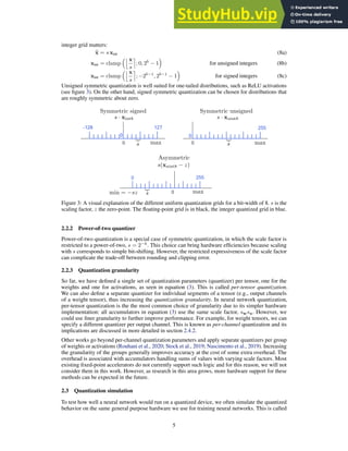 integer grid matters:
b
x = s xint (8a)
xint = clamp
jx
s
m
; 0, 2b
− 1

for unsigned integers (8b)
xint = clamp
jx
s
m
; −2b−1
, 2b−1
− 1

for signed integers (8c)
Unsigned symmetric quantization is well suited for one-tailed distributions, such as ReLU activations
(see figure 3). On the other hand, signed symmetric quantization can be chosen for distributions that
are roughly symmetric about zero.
0
0
0 latexit sha1_base64=KWF1WsL3Cx0f3yYpGDxUvz20H+g=AAAB6HicbVBNS8NAEJ34WetX1aOXxSJ4Kkkp6rHgxWML9gPaUDbbSbt2swm7G6GE/gIvHhTx6k/y5r9x2+agrQ8GHu/NMDMvSATXxnW/nY3Nre2d3cJecf/g8Oi4dHLa1nGqGLZYLGLVDahGwSW2
DDcCu4lCGgUCO8Hkbu53nlBpHssHM03Qj+hI8pAzaqzU1INS2a24C5B14uWkDDkag9JXfxizNEJpmKBa9zw3MX5GleFM4KzYTzUmlE3oCHuWShqh9rPFoTNyaZUhCWNlSxqyUH9PZDTSehoFtjOiZqxXvbn4n9dLTXjrZ1wmqUHJlovCVBATk/nXZMgVMiOmllCmuL2V sDFVlBmbTdGG4K2+vE7a1Yp3Xak2a+V6LY+jAOdwAVfgwQ3U4R4a0AIGCM/wCm/Oo/PivDsfy9YNJ585gz9wPn8A3LmM8A==/latexit
s
latexit sha1_base64=+Fy6cPh/qqHpQFs8d3cpWayzoQ8=AAAB+XicbVBNS8NAEN3Ur1q/oh69LBbBU0mKqMeCF48V7Qe0oWw2k3bp7ibsbgol9J948aCIV/+JN/+N2zYHbX0w8Hhvhpl5YcqZNp737ZQ2Nre2d8q7lb39g8Mj9/ikrZNMUWjRhCeqGxINnElo GWY4dFMFRIQcOuH4bu53JqA0S+STmaYQCDKULGaUGCsNXPdxKgQYxSjWbCghGrhVr+YtgNeJX5AqKtAcuF/9KKGZAGkoJ1r3fC81QU6UYZTDrNLPNKSEjskQepZKIkAH+eLyGb6wSoTjRNmSBi/U3xM5EVpPRWg7BTEjverNxf+8Xmbi2yBnMs0MSLpcFGccmwTPY8AR
U0ANn1pCqGL2VkxHRBFqbFgVG4K/+vI6addr/nWt/lCvNq6KOMroDJ2jS+SjG9RA96iJWoiiCXpGr+jNyZ0X5935WLaWnGLmFP2B8/kDnHaTmQ==/latexit
Symmetric signed
latexit sha1_base64=LAN1Fz9JJpBsYhcuRNmqr7w7Hzc=AAACCHicbVDLSsNAFJ34rPVVdenCwSK4Kkkp2mXBjcsK9gFNCJPJpB06eTBzIy0hSzf+ihsXirj1E9z5N07bLLT1wMDhnHuZe46XCK7ANL+NtfWNza3t0k55d2//4LBydNxVcSop69BYxLLvEcUE j1gHOAjWTyQjoSdYzxvfzPzeA5OKx9E9TBPmhGQY8YBTAlpyK2fKpn4M2A4JjLwgm+RuZgObQMYjaOa5W6maNXMOvEqsglRRgbZb+bL9mKYhi4AKotTAMhNwMiKBU8Hysp0qlhA6JkM20DQiIVNONg+S4wut+DiIpX4R4Ln6eyMjoVLT0NOTs3vVsjcT//MGKQRNR0dK UmARXXwUpAJDjGetYJ9LRkFMNSFUcn0rpiMiCQXdXVmXYC1HXiXdes26qtXvGtVWo6ijhE7RObpEFrpGLXSL2qiDKHpEz+gVvRlPxovxbnwsRteMYucE/YHx+QMcwpqk/latexit
s · xint8
latexit sha1_base64=wQVDMLDEUIqvtUS9drDQVQOpZco=AAACCXicbVDLSsNAFJ3UV62vqks3g0VwVZJStMuCG5cV7AOaEiaTSTt0MgkzN9ISsnXjr7hxoYhb/8Cdf+P0sdDWAxcO59zLvff4ieAabPvbKmxsbm3vFHdLe/sHh0fl45OOjlNFWZvGIlY9n2gm uGRt4CBYL1GMRL5gXX98M/O7D0xpHst7mCZsEJGh5CGnBIzklbF2aRADdiMCIz/MJrmXucAmkKVcQiPPvXLFrtpz4HXiLEkFLdHyyl9uENM0YhKoIFr3HTuBQUYUcCpYXnJTzRJCx2TI+oZKEjE9yOaf5PjCKAEOY2VKAp6rvycyEmk9jXzTOTtYr3oz8T+vn0LYGGRc JikwSReLwlRgiPEsFhxwxSiIqSGEKm5uxXREFKFgwiuZEJzVl9dJp1Z1rqq1u3qlWV/GUURn6BxdIgddoya6RS3URhQ9omf0it6sJ+vFerc+Fq0Fazlziv7A+vwBAG+bIw==/latexit
s · xuint8
0
255
latexit sha1_base64=KWF1WsL3Cx0f3yYpGDxUvz20H+g=AAAB6HicbVBNS8NAEJ34WetX1aOXxSJ4Kkkp6rHgxWML9gPaUDbbSbt2swm7G6GE/gIvHhTx6k/y5r9x2+agrQ8GHu/NMDMvSATXxnW/nY3Nre2d3cJecf/g8Oi4dHLa1nGqGLZYLGLVDahGwSW2
DDcCu4lCGgUCO8Hkbu53nlBpHssHM03Qj+hI8pAzaqzU1INS2a24C5B14uWkDDkag9JXfxizNEJpmKBa9zw3MX5GleFM4KzYTzUmlE3oCHuWShqh9rPFoTNyaZUhCWNlSxqyUH9PZDTSehoFtjOiZqxXvbn4n9dLTXjrZ1wmqUHJlovCVBATk/nXZMgVMiOmllCmuL2V sDFVlBmbTdGG4K2+vE7a1Yp3Xak2a+V6LY+jAOdwAVfgwQ3U4R4a0AIGCM/wCm/Oo/PivDsfy9YNJ585gz9wPn8A3LmM8A==/latexit
s
latexit sha1_base64=BXQfQ41gDqSWSLOzY4///IszX2g=AAAB+3icbVBNS8NAEN34WetXrEcvi0XwVJIi6rHgxWNF+wFtKJvNtF26uwm7GzGE/hUvHhTx6h/x5r9x2+agrQ8GHu/NMDMvTDjTxvO+nbX1jc2t7dJOeXdv/+DQPaq0dZwqCi0a81h1Q6KBMwkt wwyHbqKAiJBDJ5zczPzOIyjNYvlgsgQCQUaSDRklxkoDt3KfCQFGMYpTqdlIQjRwq17NmwOvEr8gVVSgOXC/+lFMUwHSUE607vleYoKcKMMoh2m5n2pICJ2QEfQslUSADvL57VN8ZpUID2NlSxo8V39P5ERonYnQdgpixnrZm4n/eb3UDK+DnMkkNSDpYtEw5djEeBYE jpgCanhmCaGK2VsxHRNFqLFxlW0I/vLLq6Rdr/mXtfpdvdq4KOIooRN0is6Rj65QA92iJmohip7QM3pFb87UeXHenY9F65pTzByjP3A+fwBMZZSQ/latexit
Symmetric unsigned
latexit sha1_base64=UwZKxCfWWgLJS364fOkrkkiOzms=AAAB8XicbVDLSgMxFM3UV62vqks3wSK4KjNF1GXFjcsK9oHtUDLpnTY0kxmSO0IZ+hduXCji1r9x59+YtrPQ1gOBwzn3knNPkEhh0HW/ncLa+sbmVnG7tLO7t39QPjxqmTjVHJo8lrHuBMyAFAqa KFBCJ9HAokBCOxjfzvz2E2gjYvWAkwT8iA2VCAVnaKXHGzOJIkAteL9ccavuHHSVeDmpkByNfvmrN4h5GoFCLpkxXc9N0M+YRsElTEu91EDC+JgNoWupYhEYP5snntIzqwxoGGv7FNK5+nsjY5Gx0QI7GTEcmWVvJv7ndVMMr/1MqCRFUHzxUZhKijGdnU8HQgNHObGE
cS1sVspHTDOOtqSSLcFbPnmVtGpV77Jau69V6hd5HUVyQk7JOfHIFamTO9IgTcKJIs/klbw5xnlx3p2PxWjByXeOyR84nz/KFpDz/latexit
Asymmetric
0 255
latexit sha1_base64=KWF1WsL3Cx0f3yYpGDxUvz20H+g=AAAB6HicbVBNS8NAEJ34WetX1aOXxSJ4Kkkp6rHgxWML9gPaUDbbSbt2swm7G6GE/gIvHhTx6k/y5r9x2+agrQ8GHu/NMDMvSATXxnW/nY3Nre2d3cJecf/g8Oi4dHLa1nGqGLZYLGLVDahGwSW2 DDcCu4lCGgUCO8Hkbu53nlBpHssHM03Qj+hI8pAzaqzU1INS2a24C5B14uWkDDkag9JXfxizNEJpmKBa9zw3MX5GleFM4KzYTzUmlE3oCHuWShqh9rPFoTNyaZUhCWNlSxqyUH9PZDTSehoFtjOiZqxXvbn4n9dLTXjrZ1wmqUHJlovCVBATk/nXZMgVMiOmllCmuL2V
sDFVlBmbTdGG4K2+vE7a1Yp3Xak2a+V6LY+jAOdwAVfgwQ3U4R4a0AIGCM/wCm/Oo/PivDsfy9YNJ585gz9wPn8A3LmM8A==/latexit
s
latexit sha1_base64=88ad+IysUXrTTs3EV6DCXUwRgCQ=AAAB9XicbVBNSwMxEM36WetX1aOXYBG8WHZLUS9CwYvHCvYD2rVk02wbmmSXZFatS/+HFw+KePW/ePPfmLZ70NYHA4/3ZpiZF8SCG3Ddb2dpeWV1bT23kd/c2t7ZLeztN0yUaMrqNBKRbgXEMMEV
qwMHwVqxZkQGgjWD4dXEb94zbXikbmEUM1+SvuIhpwSsdNcB9gip5Gp8eWqeuoWiW3KnwIvEy0gRZah1C1+dXkQTyRRQQYxpe24Mfko0cCrYON9JDIsJHZI+a1uqiGTGT6dXj/GxVXo4jLQtBXiq/p5IiTRmJAPbKQkMzLw3Ef/z2gmEF37KVZwAU3S2KEwEhghPIsA9 rhkFMbKEUM3trZgOiCYUbFB5G4I3//IiaZRL3lmpfFMpVitZHDl0iI7QCfLQOaqia1RDdUSRRs/oFb05D86L8+58zFqXnGzmAP2B8/kD2iGSsw==/latexit
min = −sz
latexit sha1_base64=OXdvs7X7RdZOZARTQeZFogawHdU=AAAB6nicbVBNSwMxEJ3Ur1q/qh69BIvgqewWUY8FLx4r2g9ol5JNs21okl2SrFiW/gQvHhTx6i/y5r8xbfegrQ8GHu/NMDMvTAQ31vO+UWFtfWNzq7hd2tnd2z8oHx61TJxqypo0FrHuhMQwwRVr Wm4F6ySaERkK1g7HNzO//ci04bF6sJOEBZIMFY84JdZJ95I89csVr+rNgVeJn5MK5Gj0y1+9QUxTyZSlghjT9b3EBhnRllPBpqVealhC6JgMWddRRSQzQTY/dYrPnDLAUaxdKYvn6u+JjEhjJjJ0nZLYkVn2ZuJ/Xje10XWQcZWklim6WBSlAtsYz/7GA64ZtWLiCKGa
u1sxHRFNqHXplFwI/vLLq6RVq/qX1dpdrVK/yOMowgmcwjn4cAV1uIUGNIHCEJ7hFd6QQC/oHX0sWgsonzmGP0CfP2cIjdU=/latexit
max latexit sha1_base64=OXdvs7X7RdZOZARTQeZFogawHdU=AAAB6nicbVBNSwMxEJ3Ur1q/qh69BIvgqewWUY8FLx4r2g9ol5JNs21okl2SrFiW/gQvHhTx6i/y5r8xbfegrQ8GHu/NMDMvTAQ31vO+UWFtfWNzq7hd2tnd2z8oHx61TJxqypo0FrHuhMQwwRVr Wm4F6ySaERkK1g7HNzO//ci04bF6sJOEBZIMFY84JdZJ95I89csVr+rNgVeJn5MK5Gj0y1+9QUxTyZSlghjT9b3EBhnRllPBpqVealhC6JgMWddRRSQzQTY/dYrPnDLAUaxdKYvn6u+JjEhjJjJ0nZLYkVn2ZuJ/Xje10XWQcZWklim6WBSlAtsYz/7GA64ZtWLiCKGa u1sxHRFNqHXplFwI/vLLq6RVq/qX1dpdrVK/yOMowgmcwjn4cAV1uIUGNIHCEJ7hFd6QQC/oHX0sWgsonzmGP0CfP2cIjdU=/latexit
max
latexit sha1_base64=OXdvs7X7RdZOZARTQeZFogawHdU=AAAB6nicbVBNSwMxEJ3Ur1q/qh69BIvgqewWUY8FLx4r2g9ol5JNs21okl2SrFiW/gQvHhTx6i/y5r8xbfegrQ8GHu/NMDMvTAQ31vO+UWFtfWNzq7hd2tnd2z8oHx61TJxqypo0FrHuhMQwwRVr Wm4F6ySaERkK1g7HNzO//ci04bF6sJOEBZIMFY84JdZJ95I89csVr+rNgVeJn5MK5Gj0y1+9QUxTyZSlghjT9b3EBhnRllPBpqVealhC6JgMWddRRSQzQTY/dYrPnDLAUaxdKYvn6u+JjEhjJjJ0nZLYkVn2ZuJ/Xje10XWQcZWklim6WBSlAtsYz/7GA64ZtWLiCKGa
u1sxHRFNqHXplFwI/vLLq6RVq/qX1dpdrVK/yOMowgmcwjn4cAV1uIUGNIHCEJ7hFd6QQC/oHX0sWgsonzmGP0CfP2cIjdU=/latexit
max
0
127
-128
latexit sha1_base64=usQ8n/DwTDCgaXu4jV5+gU9AQfU=AAACCXicbVC7SgNBFJ2Nrxhfq5Y2g0GIhWE3BE0ZsLGMYB6QhDA7mU2GzM4uM3clcdnWxl+xsVDE1j+w82+cPApNPHDhcM693HuPFwmuwXG+rcza+sbmVnY7t7O7t39gHx41dBgryuo0FKFqeUQz wSWrAwfBWpFiJPAEa3qj66nfvGdK81DewSRi3YAMJPc5JWCkno01LnQCAkPPT8ZpL+kAG0MScwmVNMUXD+c9O+8UnRnwKnEXJI8WqPXsr04/pHHAJFBBtG67TgTdhCjgVLA014k1iwgdkQFrGypJwHQ3mX2S4jOj9LEfKlMS8Ez9PZGQQOtJ4JnO6dF62ZuK/3ntGPxK N+EyioFJOl/kxwJDiKex4D5XjIKYGEKo4uZWTIdEEQomvJwJwV1+eZU0SkX3sli6Leer5UUcWXSCTlEBuegKVdENqqE6ougRPaNX9GY9WS/Wu/Uxb81Yi5lj9AfW5w+QIZo1/latexit
s(xuint8 − z)
Figure 3: A visual explanation of the different uniform quantization grids for a bit-width of 8. s is the
scaling factor, z the zero-point. The floating-point grid is in black, the integer quantized grid in blue.
2.2.2 Power-of-two quantizer
Power-of-two quantization is a special case of symmetric quantization, in which the scale factor is
restricted to a power-of-two, s = 2−k
. This choice can bring hardware efficiencies because scaling
with s corresponds to simple bit-shifting. However, the restricted expressiveness of the scale factor
can complicate the trade-off between rounding and clipping error.
2.2.3 Quantization granularity
So far, we have defined a single set of quantization parameters (quantizer) per tensor, one for the
weights and one for activations, as seen in equation (3). This is called per-tensor quantization.
We can also define a separate quantizer for individual segments of a tensor (e.g., output channels
of a weight tensor), thus increasing the quantization granularity. In neural network quantization,
per-tensor quantization is the the most common choice of granularity due to its simpler hardware
implementation: all accumulators in equation (3) use the same scale factor, swsx. However, we
could use finer granularity to further improve performance. For example, for weight tensors, we can
specify a different quantizer per output channel. This is known as per-channel quantization and its
implications are discussed in more detailed in section 2.4.2.
Other works go beyond per-channel quantization parameters and apply separate quantizers per group
of weights or activations (Rouhani et al., 2020; Stock et al., 2019; Nascimento et al., 2019). Increasing
the granularity of the groups generally improves accuracy at the cost of some extra overhead. The
overhead is associated with accumulators handling sums of values with varying scale factors. Most
existing fixed-point accelerators do not currently support such logic and for this reason, we will not
consider them in this work. However, as research in this area grows, more hardware support for these
methods can be expected in the future.
2.3 Quantization simulation
To test how well a neural network would run on a quantized device, we often simulate the quantized
behavior on the same general purpose hardware we use for training neural networks. This is called
5
 