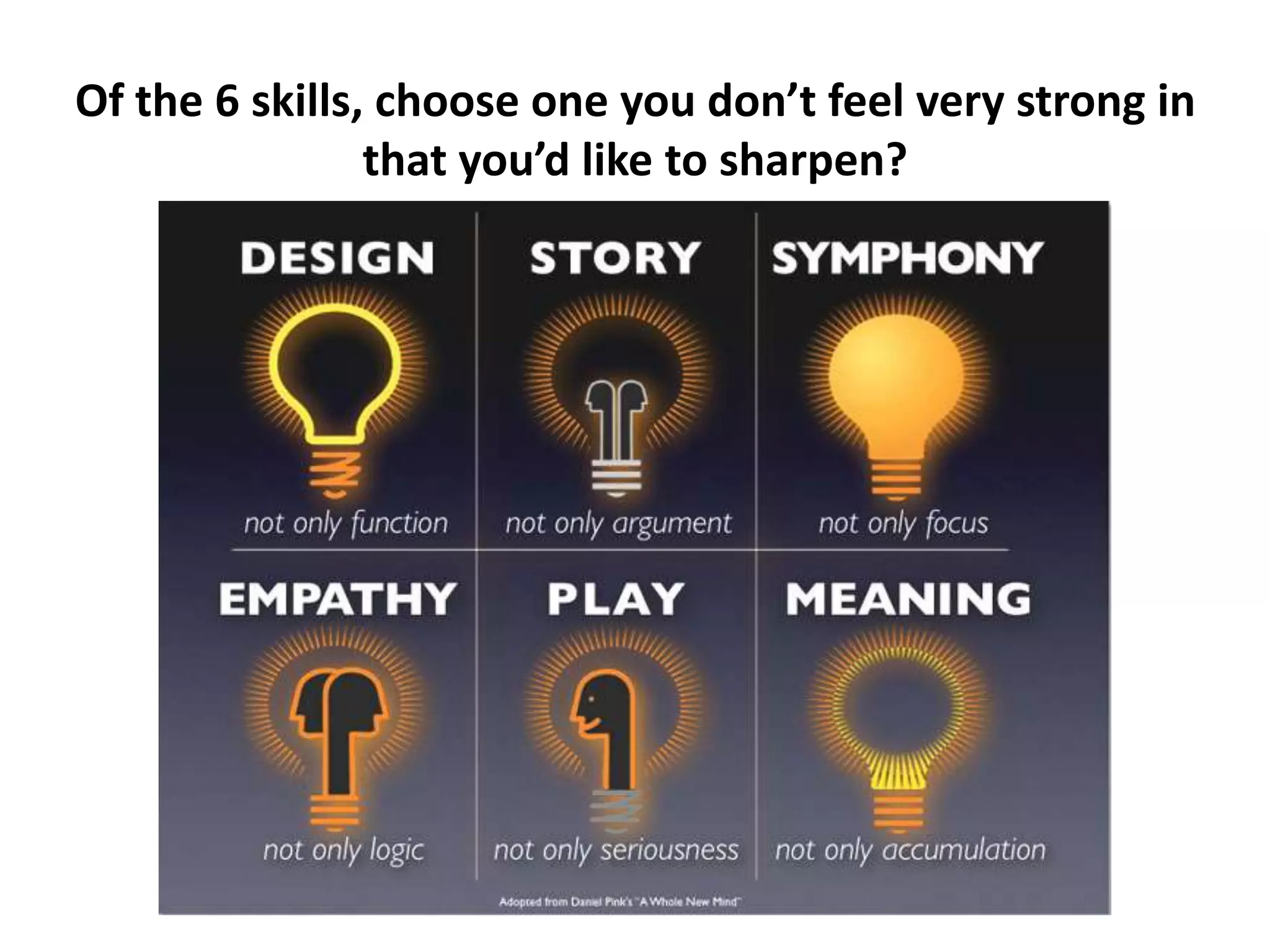 Of the 6 skills, choose one you don’t feel very strong in that you’d like to sharpen?  