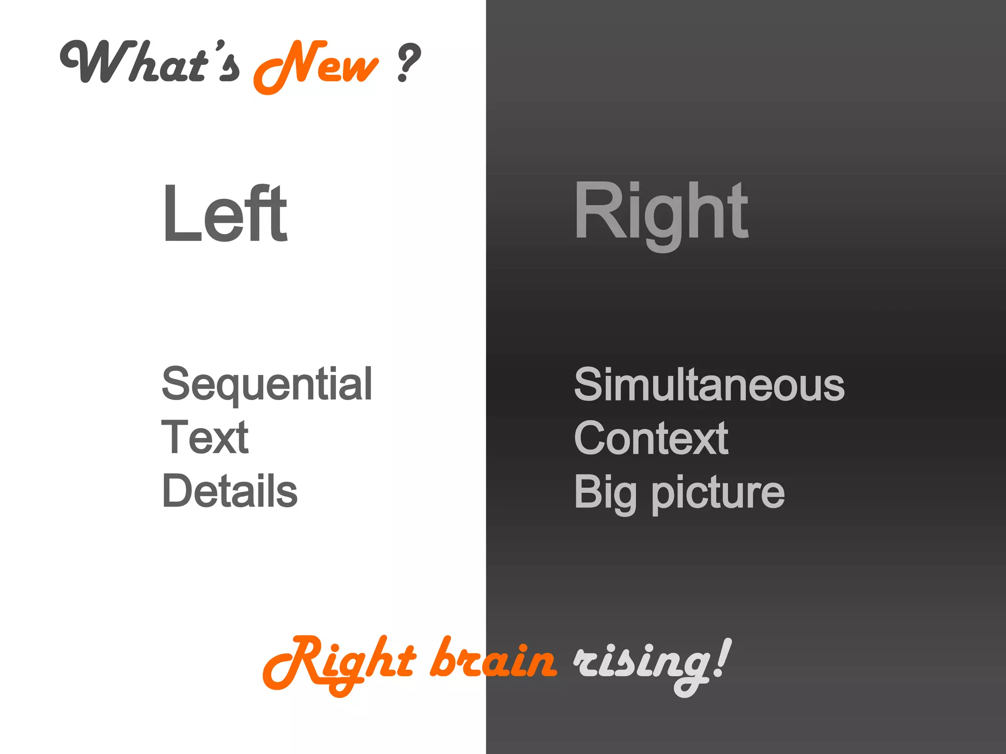 What’s New ?RightLeftSequentialTextDetailsSimultaneousContextBig pictureRightbrain rising!