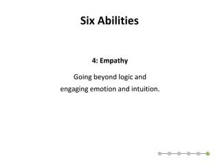 4: Empathy Going beyond logic and engaging emotion and intuition. Six Abilities 