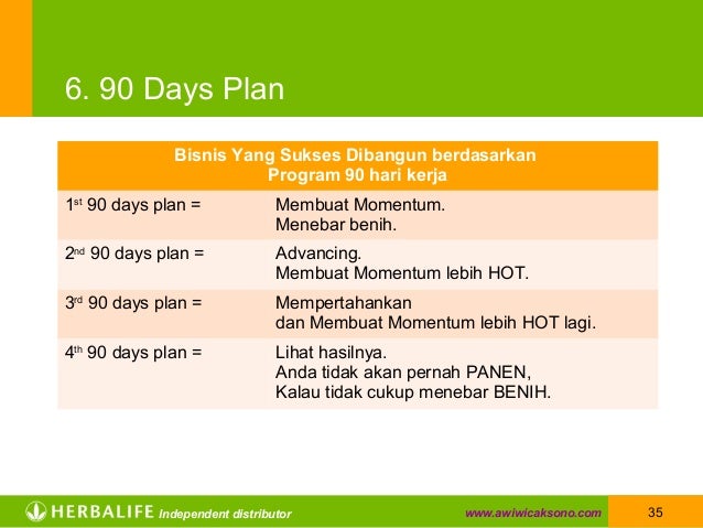 Menciptakan Retail Yang Efektif