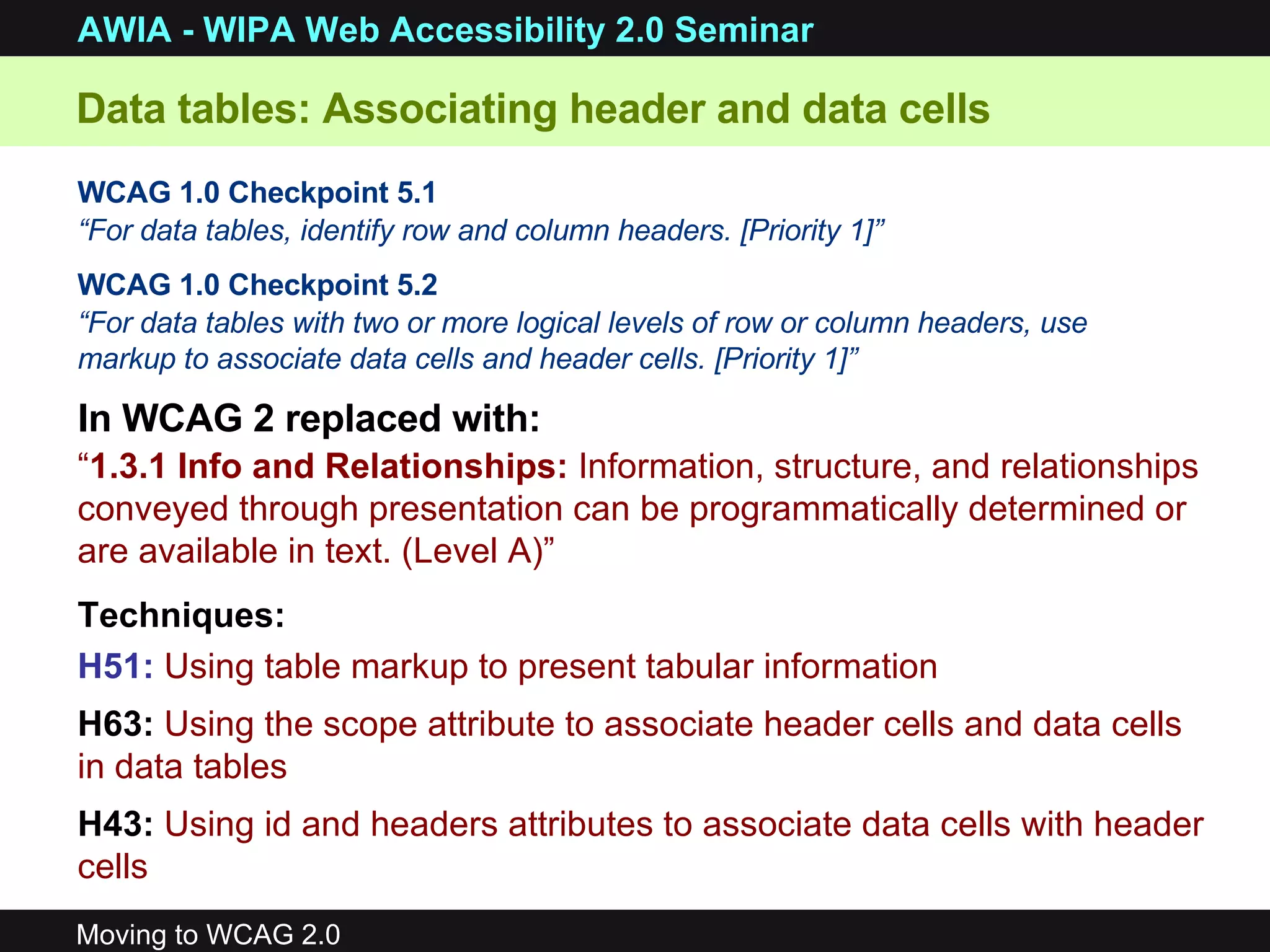 “ 1.3.1 Info and Relationships:  Information, structure, and relationships conveyed through presentation can be programmatically determined or are available in text. (Level A)” Techniques: H51:   Using table markup to present tabular information   H63:   Using the scope attribute to associate header cells and data cells in data tables   H43:  Using id and headers attributes to associate data cells with header cells   Data tables: Associating header and data cells WCAG 1.0 Checkpoint 5.1 “ For data tables, identify row and column headers. [Priority 1]”   WCAG 1.0 Checkpoint 5.2 “ For data tables with two or more logical levels of row or column headers, use markup to associate data cells and header cells. [Priority 1]”   In WCAG 2 replaced with: 