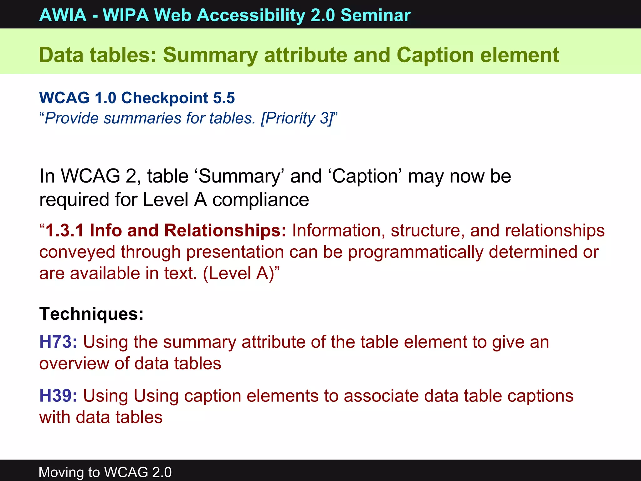 “ 1.3.1 Info and Relationships:  Information, structure, and relationships conveyed through presentation can be programmatically determined or are available in text. (Level A)” Techniques: H73:   Using the summary attribute of the table element to give an overview of data tables H39:   Using  Using caption elements to associate data table captions with data tables   Data tables: Summary attribute and Caption element WCAG 1.0 Checkpoint 5.5 “ Provide summaries for tables. [Priority 3] ”   In WCAG 2, table ‘Summary’ and ‘Caption’ may now be required for Level A compliance 