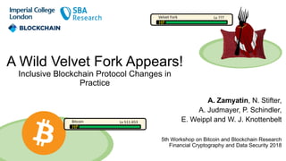A Wild Velvet Fork Appears!
Inclusive Blockchain Protocol Changes in
Practice
A. Zamyatin, N. Stifter,
A. Judmayer, P. Schindler,
E. Weippl and W. J. Knottenbelt
5th Workshop on Bitcoin and Blockchain Research
Financial Cryptography and Data Security 2018
HP
Lv ???Velvet Fork
HP
Lv 511.653Bitcoin
 