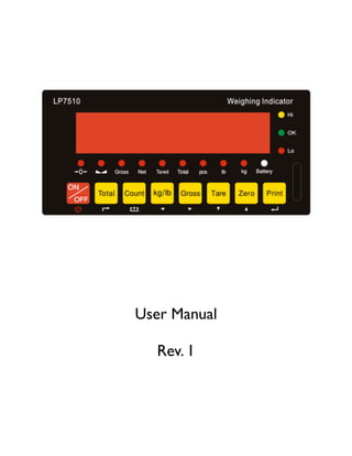 User Manual
Rev. 1
!
 