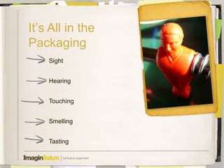 It’s All in the
Packaging
    Sight


    Hearing


    Touching


    Smelling


    Tasting
 