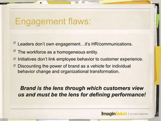 Engagement flaws:

Leaders don’t own engagement…it’s HR/communications.
The workforce as a homogeneous entity.
Initiatives don’t link employee behavior to customer experience.
Discounting the power of brand as a vehicle for individual
behavior change and organizational transformation.


 Brand is the lens through which customers view
us and must be the lens for defining performance!
 