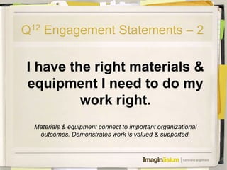 Q12 Engagement Statements – 2

I have the right materials &
equipment I need to do my
         work right.
  Materials & equipment connect to important organizational
   outcomes. Demonstrates work is valued & supported.
 