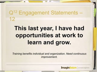 Q12 Engagement Statements –
12
  This last year, I have had
  opportunities at work to
       learn and grow.
 Training benefits individual and organization. Need continuous
                           improvement.
 