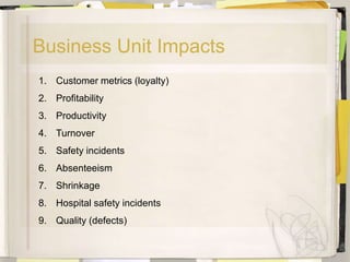 Business Unit Impacts
1. Customer metrics (loyalty)
2. Profitability
3. Productivity
4. Turnover
5. Safety incidents
6. Absenteeism
7. Shrinkage
8. Hospital safety incidents
9. Quality (defects)
 
