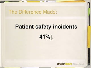 The Difference Made:

  Patient safety incidents
            41%↓
 