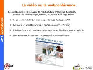 le message d'attente