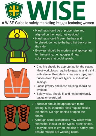A WISE Guide to safety marketing images featuring women
Hard hat should be of proper size and
aligned on the head, not lopsided.
Hard hat should fit over the hair and
forehead, do not tip the hard hat back or to
the side.
Eyewear should be modern and appropriate
for the setting. i.e.: goggles if near
substances that could splash.
Footwear should be appropriate to the
setting. Most industrial sites require closed-
toe shoes. No high-heeled or open-toe
shoes!
Although some workplaces may allow work
shoes that look a lot like typical street shoes,
it may be best to err on the side of safety and
ensure models are wearing boots.
Clothing should be appropriate for the setting.
Most workplaces require long pants and a shirt
with sleeve. Polo shirts, crew neck tops, and
button-down tops are typical of industrial
settings.
Loose jewelry and loose clothing should be
avoided.
Safety vests should fit and not be obviously
baggy or oversized.
 