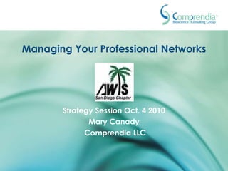 Managing Your Professional Networks Strategy Session Oct. 4 2010 Mary Canady Comprendia LLC 