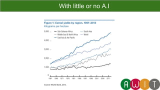 With little or no A.I
 