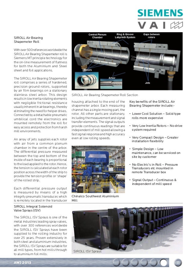 Aluminium World Journal 2013 journal bearing diagram 