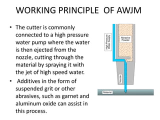 Abrasive water jet machining | PPTX
