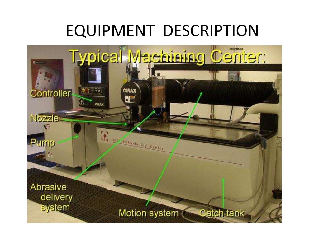 Abrasive water jet machining