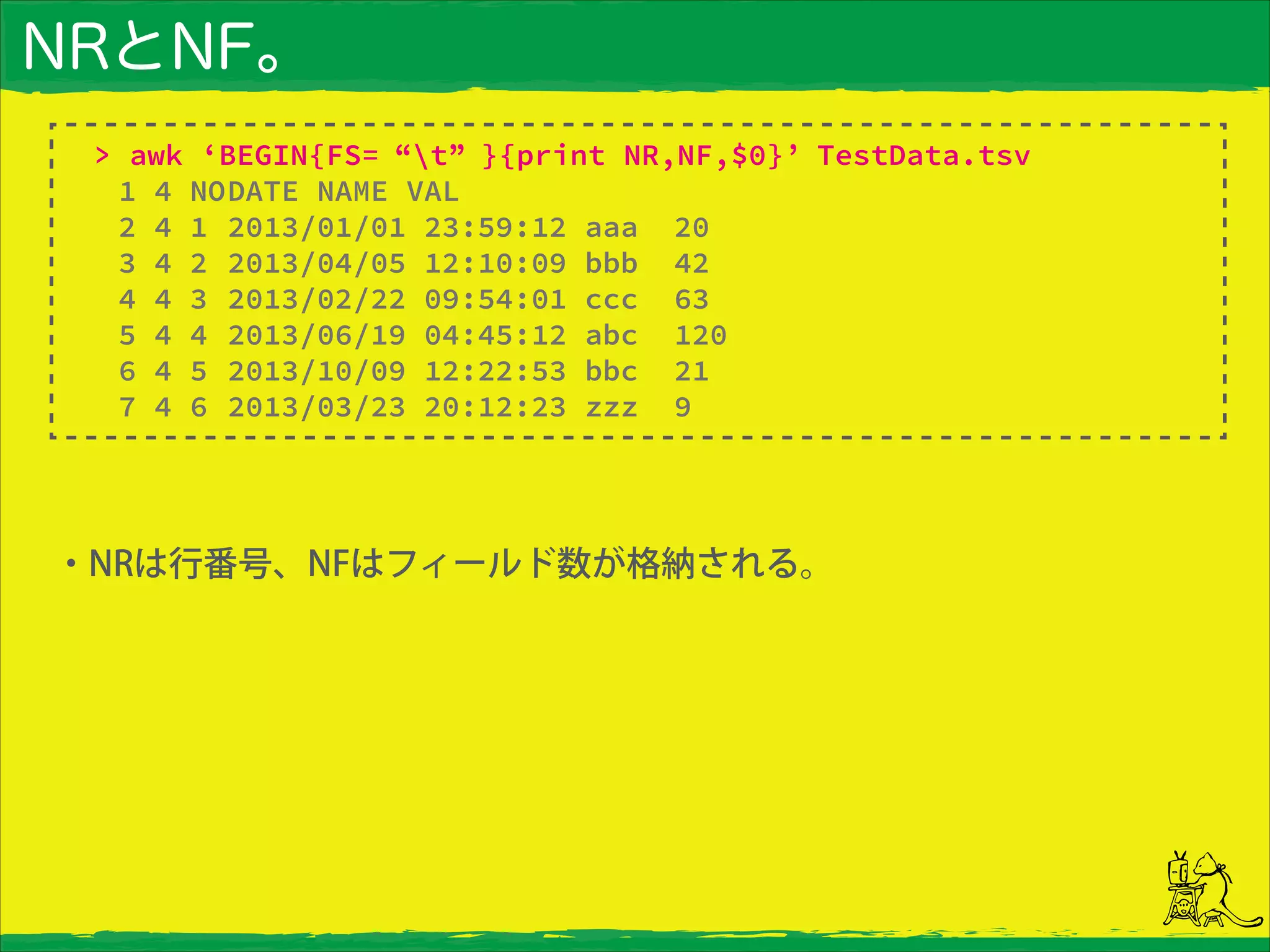 NRとNF。
> awk ‘BEGIN{FS= “t” }{print NR,NF,$0}’ TestData.tsv
1 4 NODATE NAME VAL
2 4 1 2013/01/01 23:59:12 aaa 20
3 4 2 2013/04/05 12:10:09 bbb 42
4 4 3 2013/02/22 09:54:01 ccc 63
5 4 4 2013/06/19 04:45:12 abc 120
6 4 5 2013/10/09 12:22:53 bbc 21
7 4 6 2013/03/23 20:12:23 zzz 9
・NRは行番号、NFはフィールド数が格納される。
 