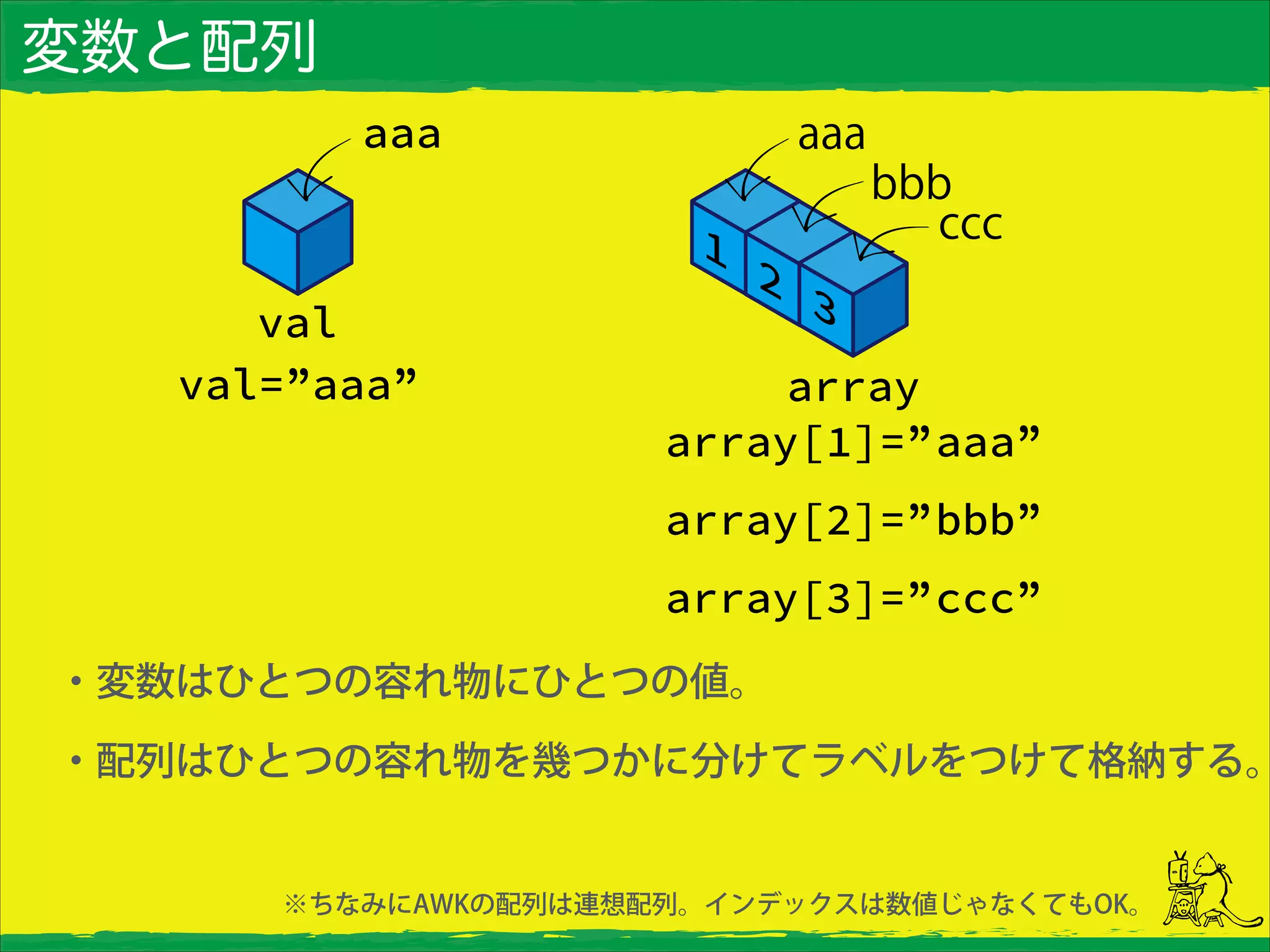 変数と配列
・変数はひとつの容れ物にひとつの値。
・配列はひとつの容れ物を幾つかに分けてラベルをつけて格納する。
val
array
※ちなみにAWKの配列は連想配列。インデックスは数値じゃなくてもOK。
 