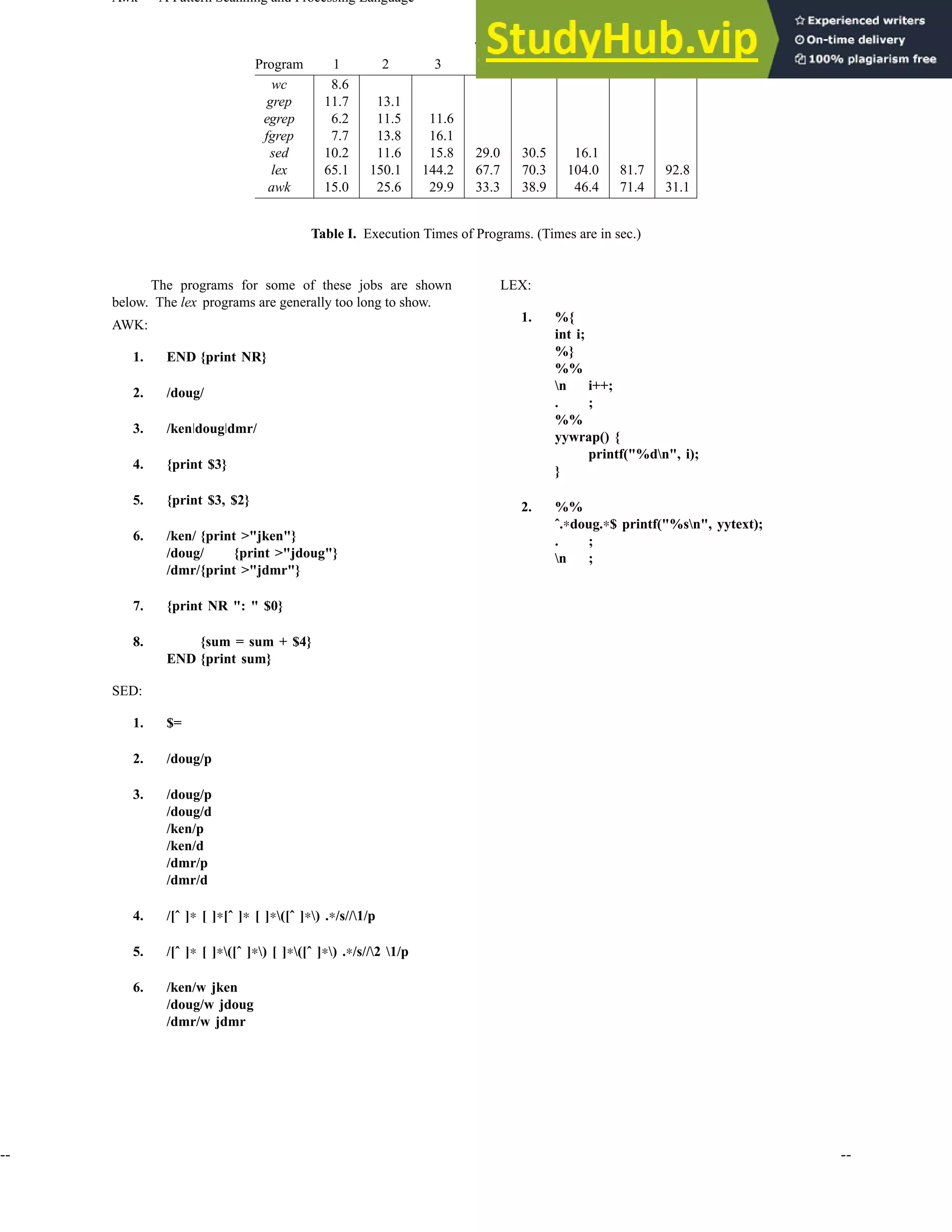 Awk — A Pattern Scanning and Processing Language USD:19-7 Task Program 1 2 3 4 5 6 7 8 wc 8.6 grep 11.7 13.1 egrep 6.2 11.5 11.6 fgrep 7.7 13.8 16.1 sed 10.2 11.6 15.8 29.0 30.5 16.1 lex 65.1 150.1 144.2 67.7 70.3 104.0 81.7 92.8 awk 15.0 25.6 29.9 33.3 38.9 46.4 71.4 31.1 Table I. Execution Times of Programs. (Times are in sec.) The programs for some of these jobs are shown below. The lex programs are generally too long to show. AWK: 1. END {print NR} 2. /doug/ 3. /ken doug dmr/ 4. {print $3} 5. {print $3, $2} 6. /ken/ {print >"jken"} /doug/ {print >"jdoug"} /dmr/{print >"jdmr"} 7. {print NR ": " $0} 8. {sum = sum + $4} END {print sum} SED: 1. $= 2. /doug/p 3. /doug/p /doug/d /ken/p /ken/d /dmr/p /dmr/d 4. /[ˆ ]∗ [ ]∗[ˆ ]∗ [ ]∗([ˆ ]∗) .∗/s//1/p 5. /[ˆ ]∗ [ ]∗([ˆ ]∗) [ ]∗([ˆ ]∗) .∗/s//2 1/p 6. /ken/w jken /doug/w jdoug /dmr/w jdmr LEX: 1. %{ int i; %} %% n i++; . ; %% yywrap() { printf("%dn", i); } 2. %% ˆ.∗doug.∗$ printf("%sn", yytext); . ; n ; -- -- 