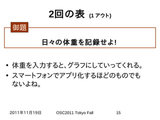 Awk V S Bashどっちが強い Osc11tokyo