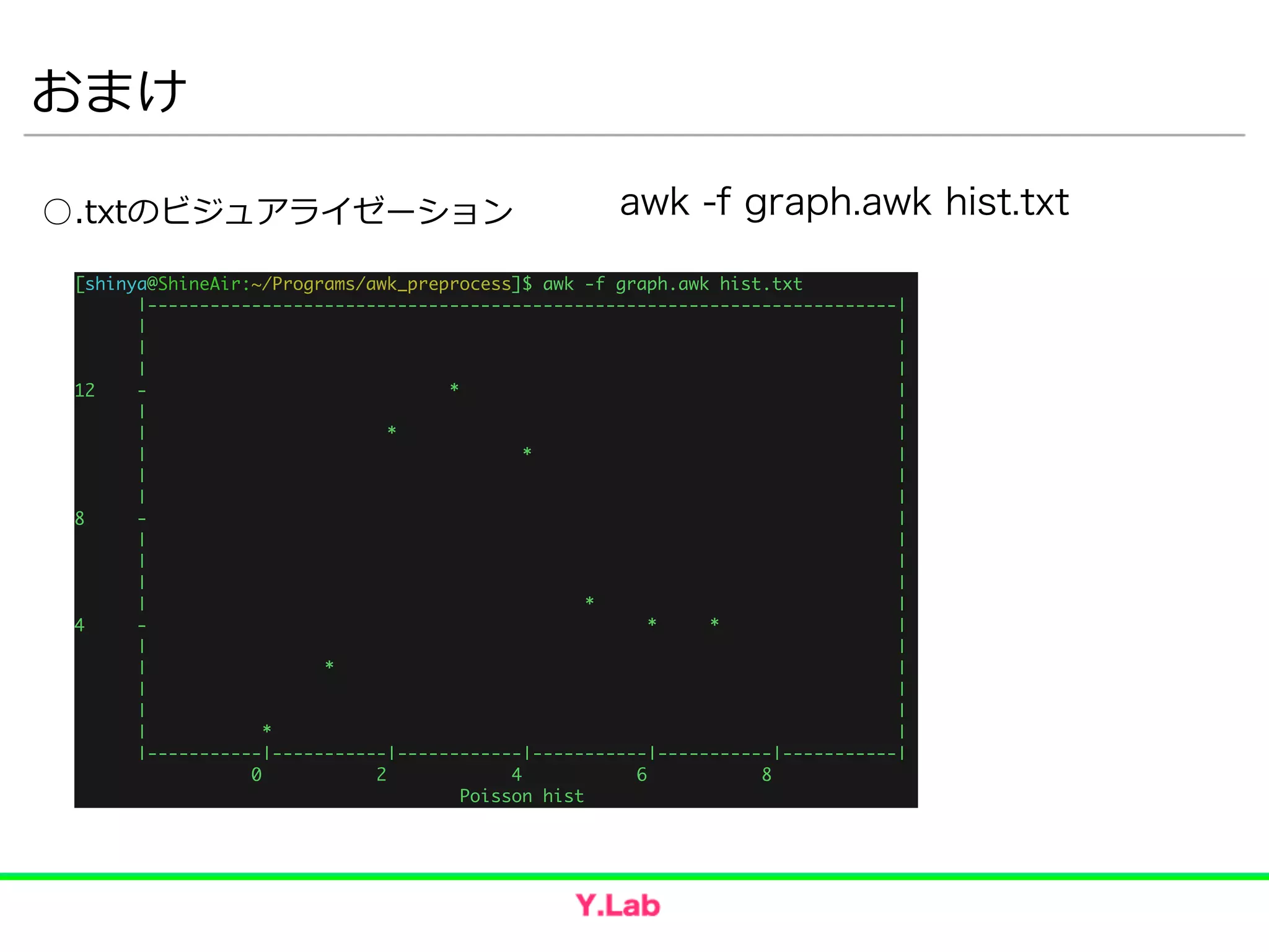 おまけ
○.txtのビジュアライゼーション awk -f graph.awk hist.txt
[shinya@ShineAir:~/Programs/awk_preprocess]$ awk -f graph.awk hist.txt 	
|------------------------------------------------------------------------|	
| |	
| |	
| |	
12 - * |	
| |	
| * |	
| * |	
| |	
| |	
8 - |	
| |	
| |	
| |	
| * |	
4 - * * |	
| |	
| * |	
| |	
| |	
| * |	
|-----------|-----------|------------|-----------|-----------|-----------|	
0 2 4 6 8 	
Poisson hist 	
 