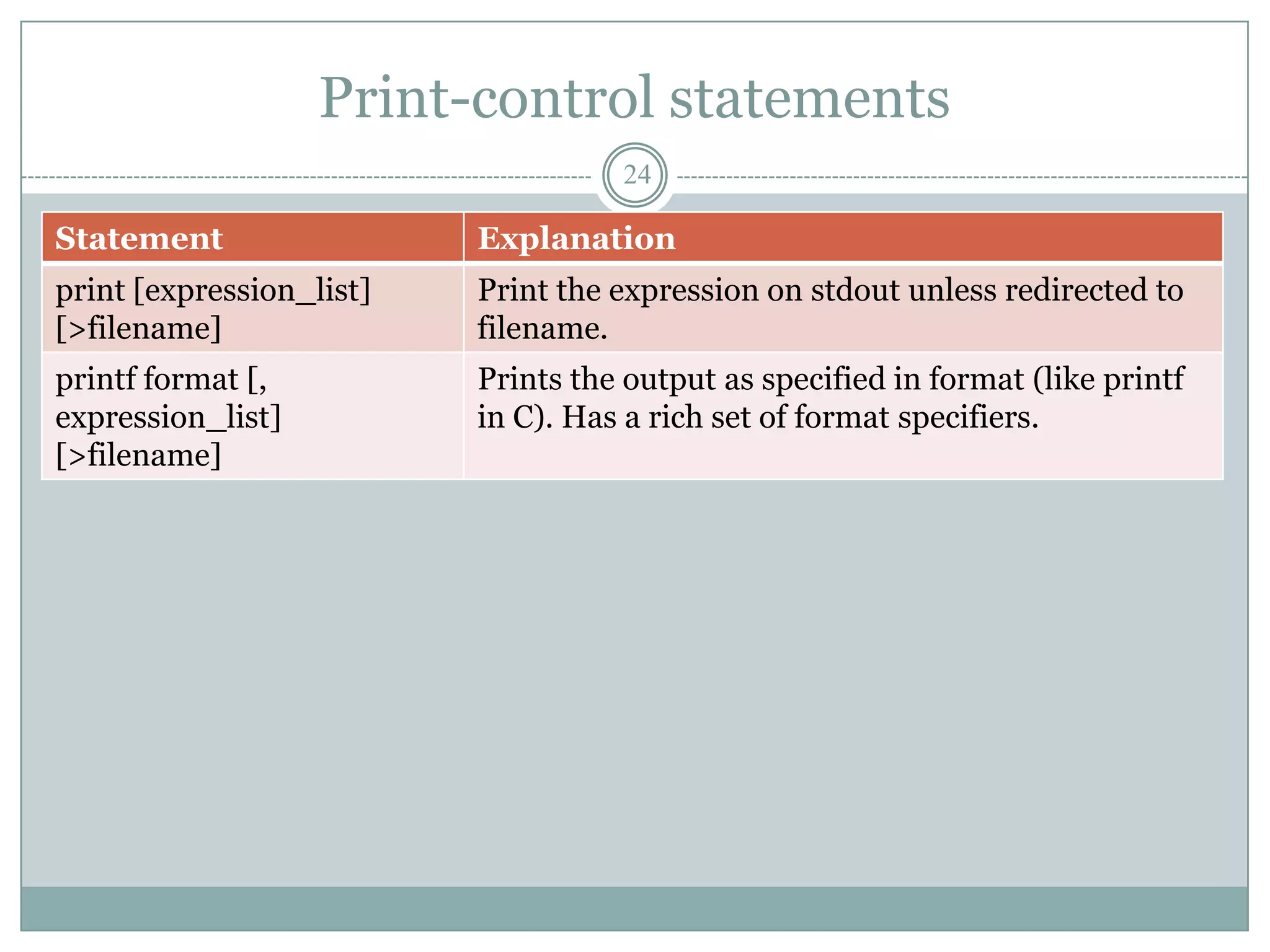 Print-control statements
                                    24

Statement                 Explanation
print [expression_list]   Print the expression on stdout unless redirected to
[>filename]               filename.
printf format [,          Prints the output as specified in format (like printf
expression_list]          in C). Has a rich set of format specifiers.
[>filename]
 