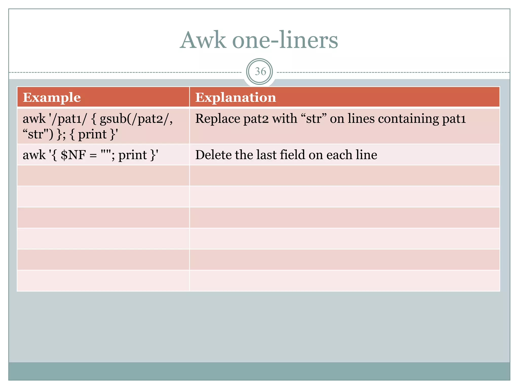 Awk one-liners
                                         36

Example                       Explanation
awk '/pat1/ { gsub(/pat2/,    Replace pat2 with “str” on lines containing pat1
“str") }; { print }'
awk '{ $NF = ""; print }'     Delete the last field on each line
 