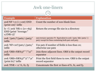 Awk one-liners
                                           34

Example                       Explanation
awk‟NF !=0 {++cnt} END        Count the number of non-blank lines
{print cnt}‟ infile
ls –l | awk „NR>1 {s+=$5}     Return the average file size in a directory
END {print “Average:”
s/(NR-1)}‟
awk „/pat1/?/pat2/:/pat3/‟    uses ternary operator ?: Equivalent to awk „/pat1/ && /pat2/ ||
                              pat3‟ except for lines containing both pat1 and pat3
infile
awk „NF<10?/pat1/:/pat2/‟     Use pat1 if number of fields is less than 10;
infile                        otherwise use pat2
awk „ORS=NR%3?” ”:”n”‟       Join three adjacent lines. ORS is the output record
infile                        separator
awk „ORS=NR%3?”t”:”n”       Print the first field three to row. ORS is the output
{print $1}‟ infile            record separator
awk „FNR < 11‟ f1, f2, f3     Concatenate the first 10 lines of f1, f2, and f3.
 