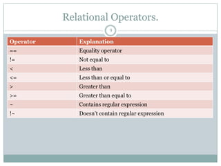 Relational Operators.
                             9

Operator      Explanation
==            Equality operator
!=            Not equal to
<             Less than
<=            Less than or equal to
>             Greater than
>=            Greater than equal to
~             Contains regular expression
!~            Doesn‟t contain regular expression
 