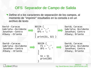 3108/03/15
Ing. David Barreto Llano (david-barreto.com)
OFS: Separador de Campo de Salida
Define el o los caracteres de separación de los campos, al
momento de "imprimir" resultados en la consola o en un
archivo de texto
BEGIN {
FS = "--"
OFS = "; "
}
{ print($1, $2) }
David--Caracas
Gabriela--Occidente
Jonathan--Centro
Albany --Oriente
David; Caracas
Gabriela; Occidente
Jonathan; Centro
Albany; Oriente
BEGIN {
FS = "--"
OFS = "; "
}
{
$1 = $1
print($0)
}
David--Caracas
Gabriela--Occidente
Jonathan--Centro
Albany --Oriente
David; Caracas
Gabriela; Occidente
Jonathan; Centro
Albany; Oriente
 