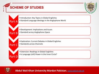 AWKUM, M.Phil Presentation.pptx