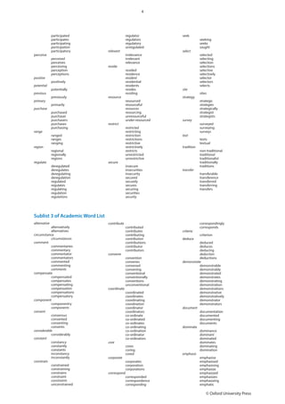 4
© Oxford University Press
	participated
	participates
	participating
	 participation
	participatory
perceive
	 perceived
	perceives
	perceiving
	perception
	perceptions
positive
	positively
potential
	potentially
previous
	previously
primary
	primarily
purchase
	purchased
	purchaser
	purchasers
	purchases
	purchasing
range
	ranged
	ranges
	ranging
region
	regional
	regionally
	regions
regulate
	deregulated
	deregulates
	deregulating
	deregulation
	regulated
	regulates
	regulating
	regulation
	 regulations
	regulator
	regulators
	regulatory
	unregulated
relevant
	irrelevance
	irrelevant
	relevance
reside
	resided
	residence
	 resident
	residential
	residents
	resides
	residing
resource
	resourced
	resourceful
	 resources
	resourcing
	unresourceful
	under-resourced
restrict
	 restricted
	restricting
	restriction
	restrictions
	restrictive
	restrictively
	restricts
	unrestricted
	unrestrictive
secure
	insecure
	insecurities
	insecurity
	secured
	securely
	secures
	securing
	securities
	 security
seek
	seeking
	seeks
	 sought
select
	selected
	selecting
	selection
	selections
	selective
	selectively
	selector
	selectors
	selects
site
	sites
strategy
	strategic
	 strategies
	strategically
	strategist
	strategists
survey
	surveyed
	surveying
	surveys
text
	texts
	textual
tradition
	non‑traditional
	 traditional
	traditionalist
	traditionally
	traditions
transfer
	transferable
	transference
	transferred
	transferring
	transfers
Sublist 3 of Academic Word List
alternative
	alternatively
	alternatives
circumstance
	 circumstances
comment
	commentaries
	commentary
	commentator
	commentators
	commented
	commenting
	 comments
compensate
	compensated
	compensates
	compensating
	 compensation
	compensations
	compensatory
component
	componentry
	 components
consent
	consensus
	consented
	consenting
	consents
considerable
	considerably
constant
	constancy
	constantly
	constants
	inconstancy
	inconstantly
constrain
	constrained
	constraining
	constrains
	constraint
	 constraints
	unconstrained
contribute
	contributed
	contributes
	contributing
	 contribution
	contributions
	contributor
	contributors
convene
	 convention
	convenes	
	convened
	convening
	conventional
	conventionally
	conventions
	unconventional
coordinate
	coordinated
	coordinates
	coordinating
	 coordination
	coordinator
	coordinators
	co-ordinate
	co‑ordinated
	co‑ordinates
	co‑ordinating
	co‑ordination
	co‑ordinator
	co‑ordinators
core
	cores
	coring
	cored
corporate
	corporates
	corporation
	corporations
correspond
	corresponded
	correspondence
	 corresponding
	
	correspondingly
	corresponds
criteria
	criterion
deduce
	deduced
	deduces
	deducing
	 deduction
	deductions
demonstrate
	demonstrable
	demonstrably
	demonstrated
	demonstrates
	demonstrating
	demonstration
	demonstrations
	demonstrative
	demonstratively
	demonstrator
	demonstrators
document
	documentation
	documented
	documenting
	documents
dominate
	dominance
	 dominant
	dominated
	dominates
	dominating
	domination
emphasis
	emphasise
	emphasised
	emphasising
	emphasize
	emphasized
	emphasizes
	emphasizing
	emphatic
 