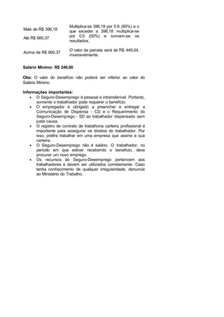 Mais de R$ 396,18
Até R$ 660,37
Multiplica-se 396,18 por 0.8 (80%) e o
que exceder a 396,18 multiplica-se
por 0.5 (50%) e somam-se os
resultados.
Acima de R$ 660,37
O valor da parcela será de R$ 449,04,
invariavelmente.
Salário Mínimo: R$ 240,00
Obs: O valor do benefício não poderá ser inferior ao valor do
Salário Mínimo
Informações importantes:
• O Seguro-Desemprego é pessoal e intransferível. Portanto,
somente o trabalhador pode requerer o benefício.
• O empregador é obrigado a preencher e entregar a
Comunicação de Dispensa - CD e o Requerimento do
Seguro-Desemprego - SD ao trabalhador dispensado sem
justa causa.
• O registro de contrato de trabalhona carteira profissional é
importante para assegurar os direitos do trabalhador. Por
isso, prefira trabalhar em uma empresa que assine a sua
carteira.
• O Seguro-Desemprego não é salário. O trabalhador, no
período em que estiver recebendo o benefício, deve
procurar um novo emprego.
• Os recursos do Seguro-Desemprego pertencem aos
trabalhadores e devem ser utilizados corretamente. Caso
tenha conhecimento de qualquer irregularidade, denuncie
ao Ministério do Trabalho.
 