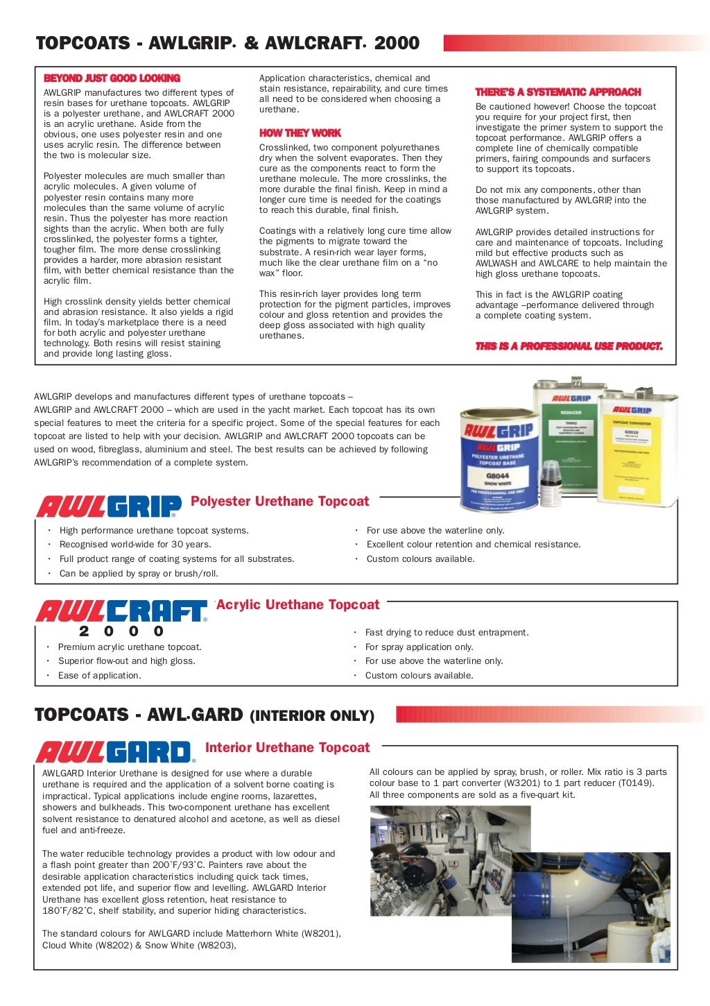 Awlgrip EU Guide Awlgrip EU Guide