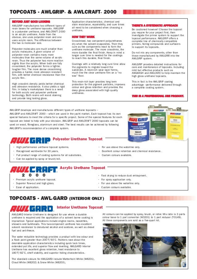 Awlgrip EU Guide awlgrip-eu-guide