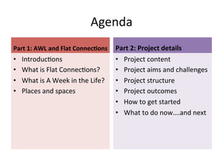 Agenda	
  
Part	
  1:	
  AWL	
  and	
  Flat	
  Connec<ons	
   Part	
  2:	
  Project	
  details	
  

• 
• 
• 
• 

Introduc:ons	
  
What	
  is	
  Flat	
  Connec:ons?	
  
What	
  is	
  A	
  Week	
  in	
  the	
  Life?	
  
Places	
  and	
  spaces	
  

• 
• 
• 
• 
• 
• 

Project	
  content	
  
Project	
  aims	
  and	
  challenges	
  
Project	
  structure	
  
Project	
  outcomes	
  
How	
  to	
  get	
  started	
  
What	
  to	
  do	
  now….and	
  next	
  

 