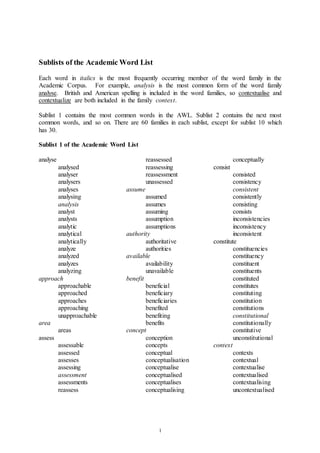1 
Sublists of the Academic Word List 
Each word in italics is the most frequently occurring member of the word family in the 
Academic Corpus. For example, analysis is the most common form of the word family 
analyse. British and American spelling is included in the word families, so contextualise and 
contextualize are both included in the family context. 
Sublist 1 contains the most common words in the AWL. Sublist 2 contains the next most 
common words, and so on. There are 60 families in each sublist, except for sublist 10 which 
has 30. 
Sublist 1 of the Academic Word List 
analyse 
analysed 
analyser 
analysers 
analyses 
analysing 
analysis 
analyst 
analysts 
analytic 
analytical 
analytically 
analyze 
analyzed 
analyzes 
analyzing 
approach 
approachable 
approached 
approaches 
approaching 
unapproachable 
area 
areas 
assess 
assessable 
assessed 
assesses 
assessing 
assessment 
assessments 
reassess 
reassessed 
reassessing 
reassessment 
unassessed 
assume 
assumed 
assumes 
assuming 
assumption 
assumptions 
authority 
authoritative 
authorities 
available 
availability 
unavailable 
benefit 
beneficial 
beneficiary 
beneficiaries 
benefited 
benefiting 
benefits 
concept 
conception 
concepts 
conceptual 
conceptualisation 
conceptualise 
conceptualised 
conceptualises 
conceptualising 
conceptually 
consist 
consisted 
consistency 
consistent 
consistently 
consisting 
consists 
inconsistencies 
inconsistency 
inconsistent 
constitute 
constituencies 
constituency 
constituent 
constituents 
constituted 
constitutes 
constituting 
constitution 
constitutions 
constitutional 
constitutionally 
constitutive 
unconstitutional 
context 
contexts 
contextual 
contextualise 
contextualised 
contextualising 
uncontextualised 
 