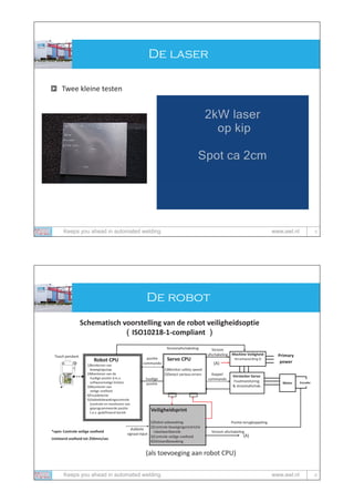 Jaco Wajer - AWL Techniek | PDF