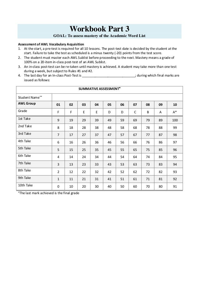 awl words Key advice on developing academic vocabulary and using the academic word list (awl. awl words Key advice on developing academic vocabulary and using the academic word list (awl.