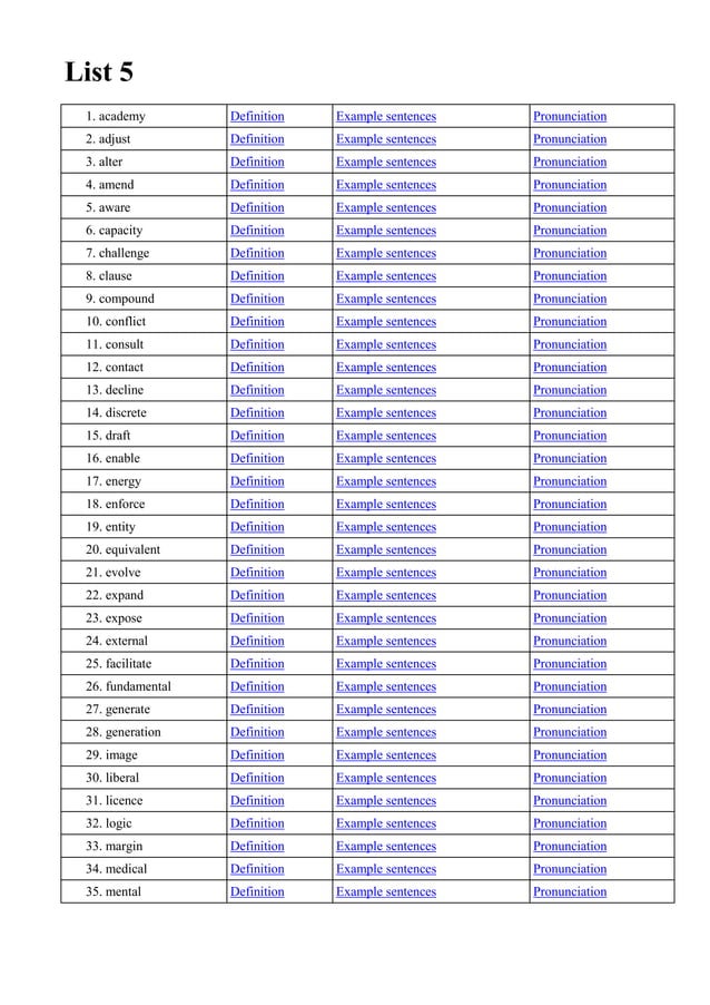 Academic Word List (AWL) Three Workbooks for Pre-University Students ...