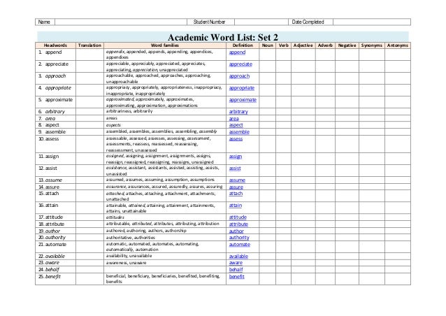 awl academic word list pdf