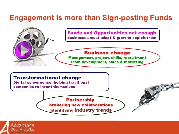 Business plan avia claster 04 image