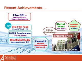 Recent Achievements… £4m Film Fund ‘ Confetti’ first 15% £7m SGI   & Digital  Event Oct 2008 creative cities 50%  in Birmingham Creative Space, Hubs…  Serious Virtual  Worlds Conference £600K Development film, tv, digital £5m Digital Media commercial, art, Ch4 Channel 4 national  commissioning  hub for 4IP European  Regions  in top 5 