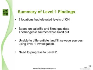 Summary of Level 1 Findings
• 2 locations had elevated levels of CH4
• Based on calorific and fixed gas data
Thermogenic sources were ruled out
• Unable to differentiate landfill, sewage sources
using level 1 investigation
• Need to progress to Level 2
www.chemistry-matters.com
28© 2015
Chemistry Matters Inc.
 