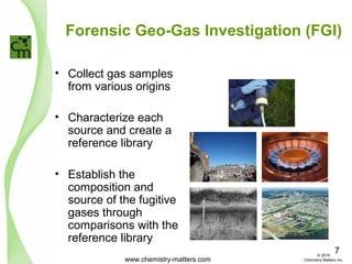 Forensic Geo-Gas Investigation (FGI)
• Collect gas samples
from various origins
• Characterize each
source and create a
reference library
• Establish the
composition and
source of the fugitive
gases through
comparisons with the
reference library
www.chemistry-matters.com
7© 2015
Chemistry Matters Inc.
 