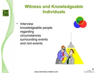 Witness and Knowledgeable
Individuals
• Interview
knowledgeable people
regarding
circumstances
surrounding events
and non-events
www.chemistry-matters.com
9© 2015
Chemistry Matters Inc.
 